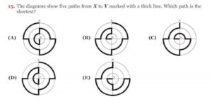 Example of International Kangaroo Math Contest