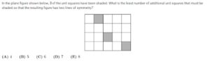 Example of American Mathematics Competitions